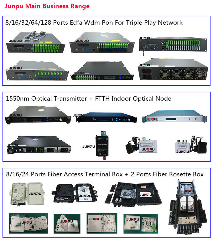 Ftth Catv Optical Receiver 1100 ~ 1650nm ، مستقبل بصري سلبي WDM من نوع الضفيرة 5