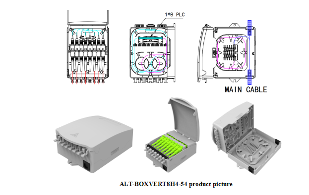 نمط جديد مثبت على الحائط 12 وحدة توزيع الألياف البصرية الأساسية IP65 صندوق طرفي 2